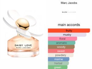 Scent Elixir Oil Impression Of Marc Jacobs - Daisy Love