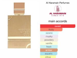 Scent Elixir Oil Impression Of Al Haramain -  Amber Oud Gold Edition