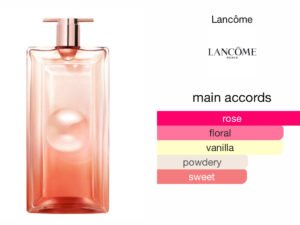 Scent Elixir Oil Impression Of  Lancôme - Idôle Now