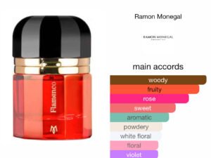 Scent Elixir Oil Impression Of Ramon Monegal-  Flamenco