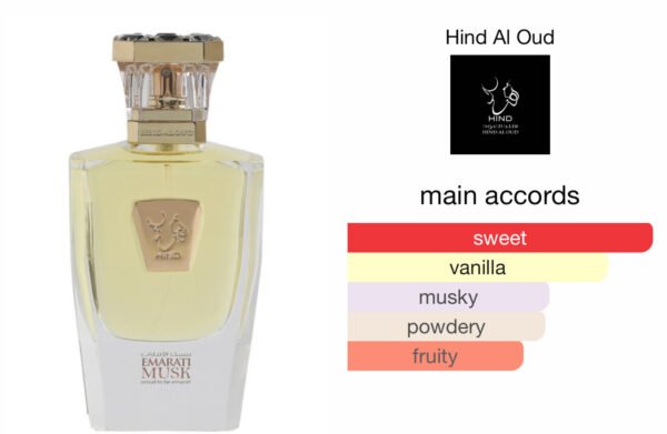 Scent Elixir Oil Impression Of Hind Al Oud -  Emarati Musk