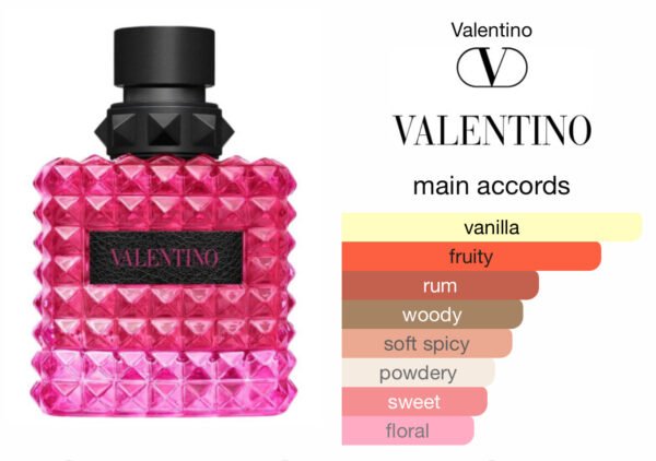 Scent Elixir Oil Impression Of Valentino - Born in Roma Extradose Donna