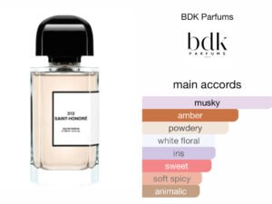 Scent Elixir Oil Impression Of BDK Parfums- 312 Saint Honoré