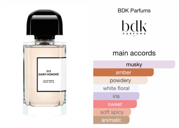 Scent Elixir Oil Impression Of BDK Parfums- 312 Saint Honoré