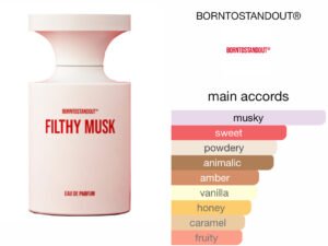 Scent Elixir Oil Impression Of  BORNTOSTANDOUT® - Filthy Musk