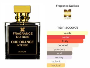 Scent Elixir Oil Impression Of Fragrance Du Bois - Oud Orange Intense