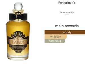 Scent Elixir Oil Impression Of Penhaligon's - The Dandy