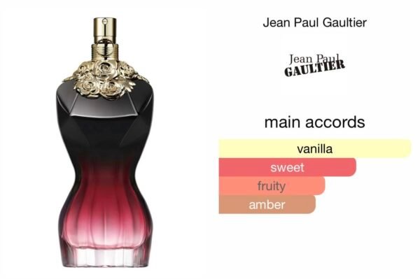 Scent Elixir Oil Impression Of Jean Paul Gaultier - La Belle Le Parfum