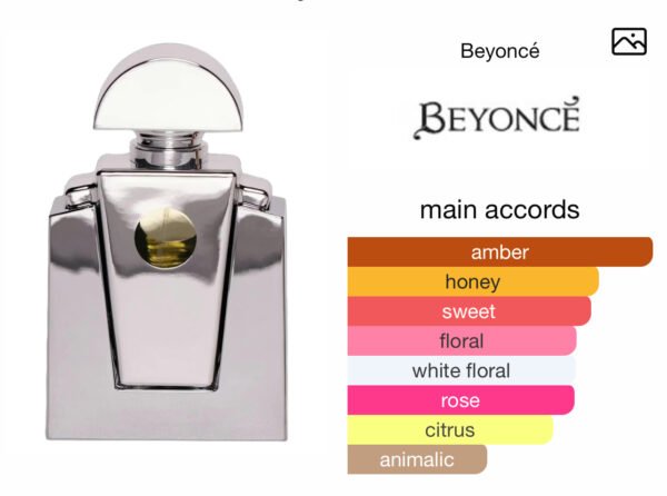 Scent Elixir Oil Impression Of Beyoncé - Cé Noir