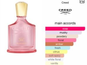 Scent Elixir Oil Impression Of Creed - Eladaria (GV)