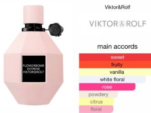 Scent Elixir Oil Impression Of Viktor&Rolf -  Flowerbomb Extreme 2025 (GV)
