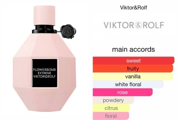 Scent Elixir Oil Impression Of Viktor&Rolf -  Flowerbomb Extreme 2025 (GV)