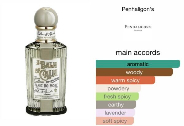 Scent Elixir Oil Impression Of Penhaligon's - A Balm Of Calm (GV)