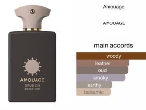 Scent Elixir Oil Impression Of Opus XIII – Silver Oud Amouage