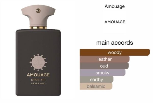 Scent Elixir Oil Impression Of Opus XIII – Silver Oud Amouage