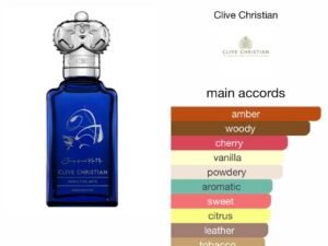 Scent Elixir Oil Impression Of  Clive Christian - Jump Up And Kiss Me Hedonistic (2021)
