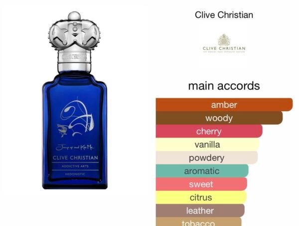 Scent Elixir Oil Impression Of  Clive Christian - Jump Up And Kiss Me Hedonistic (2021)