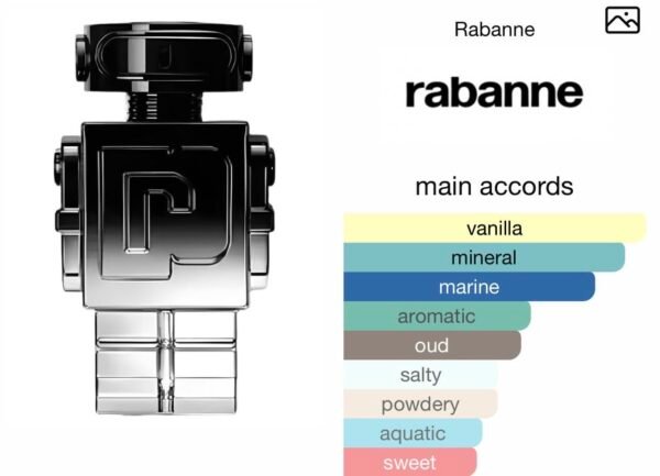 Scent Elixir Oil Impression Of Rabanne - Phantom Elixir
