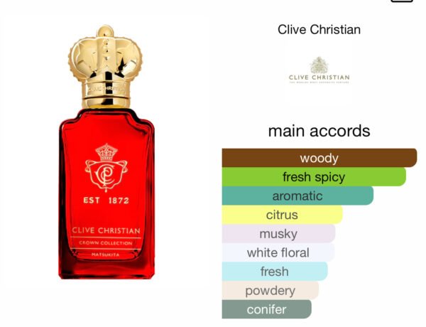 Scent Elixir Oil Impression Of Clive Christian -  Matsukita