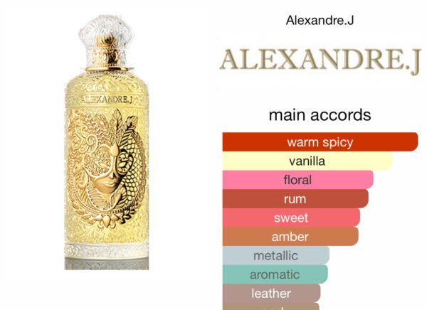 Scent Elixir Oil Impression Of  Alexandre.J - Oriental Enigma