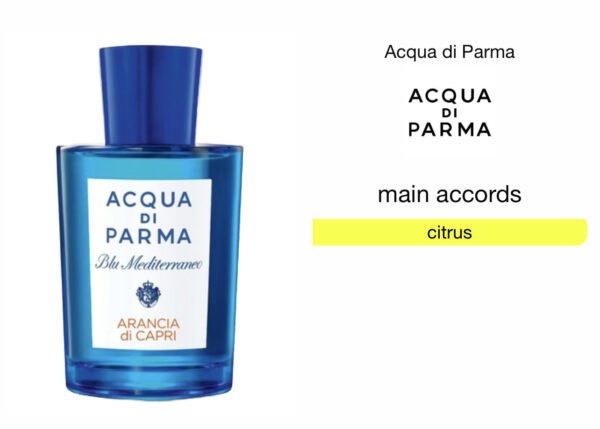 Scent Elixir Oil Impression Of  Acqua di Parma - Blu Mediterraneo Arancia di Capri