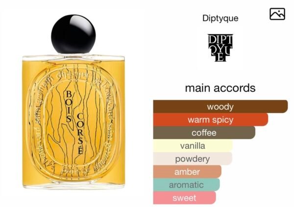 Scent Elixir Oil Impression Of Diptyque - Bois Corsé