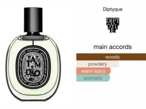 Scent Elixir Oil Impression Of Diptyque - Tam Dao Edp