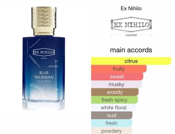 Scent Elixir Oil Impression Of Ex Nihilo - Blue Talisman