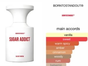 Scent Elixir Oil Impression Of  BORNTOSTANDOUT® - Sugar Addict (GV)