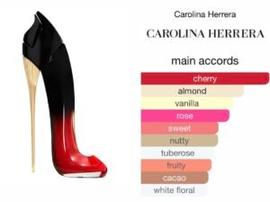 Scent Elixir Oil Impression Of Carolina Herrera - Very Good Girl Elixir (GV)