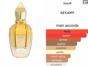 Scent Elixir Oil Impression Of Xerjoff - La Capitale (GV)