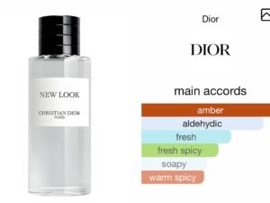 Scent Elixir Oil Impression Of Dior -  New Look 2024