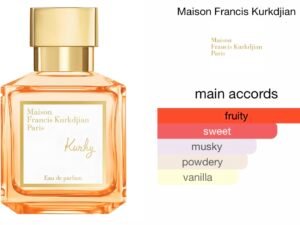 Scent Elixir Oil Impression Of  Maison Francis Kurkdjian - Kurky
