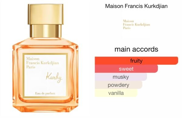 Scent Elixir Oil Impression Of  Maison Francis Kurkdjian - Kurky
