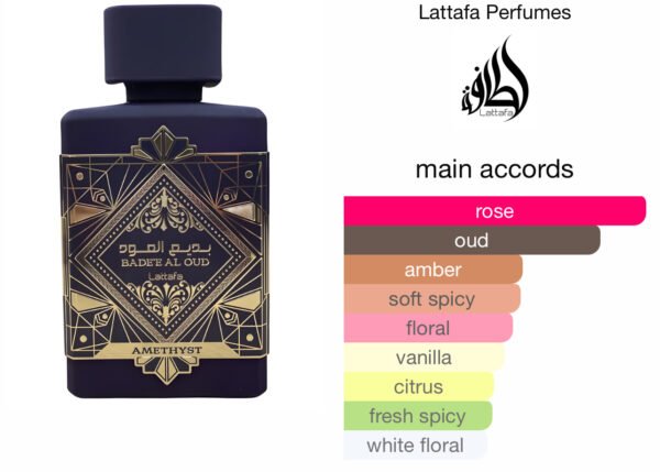 Scent Elixir Oil Impression Of Lattafa - Bade'e Al Oud Amethyst