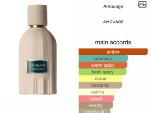 Scent Elixir Oil Impression Of Amouage Essences - Outlands Deluxe 5.0