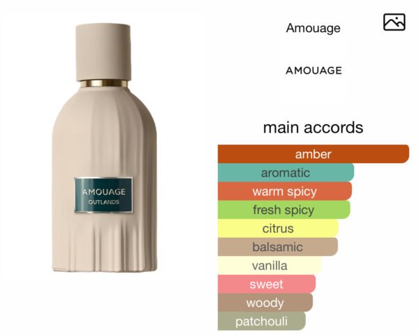 Scent Elixir Oil Impression Of Amouage Essences - Outlands Deluxe 5.0