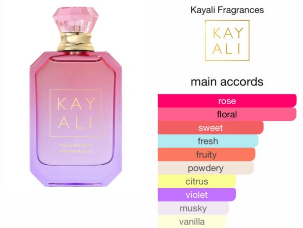 Scent Elixir Oil Impression Of  Kayali  -Fleur Majesty Rose Royale 31