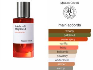 Scent Elixir Oil Impression Of Maison Crivelli - Patchouli Magnetik Deluxe