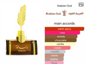 Scent Elixir Oil Impression Of Arabian Oud- Resala