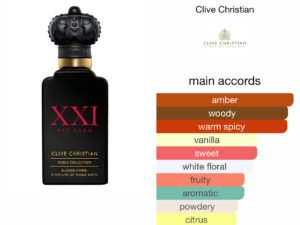 Scent Elixir Oil Impression Of Clive Christian- Blonde Amber (GV)