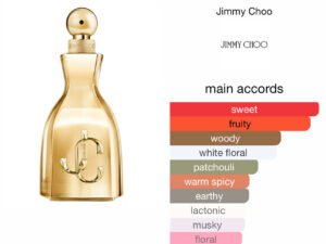 Scent Elixir Oil Impression Of Jimmy Choo -  I Want Choo Le Parfum (GV)
