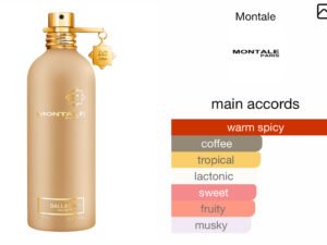 Scent Elixir Oil Impression Of Montale - Dallachaï (GV)