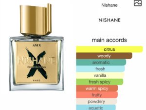 Scent Elixir Oil Impression Of Nishane - Ani X (Gv)