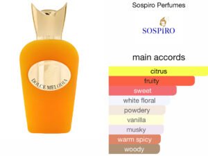 Scent Elixir Oil Impression Of Sospiro - Dolce Melodia