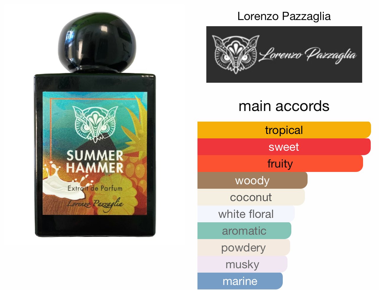 Scent Elixir Oil Impression Of  Lorenzo Pazzaglia - Summer Hammer