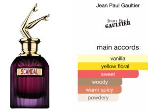 Scent Elixir Oil Impression Of JPG - Scandal Intense