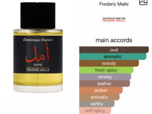 Scent Elixir Oil Impression Of Frederic Malle - Hope Deluxe 5.0