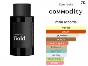 Scent Elixir Impression Of Commodity - Gold