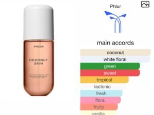 Scent Elixir Impression Of Phlur - Coconut Skin